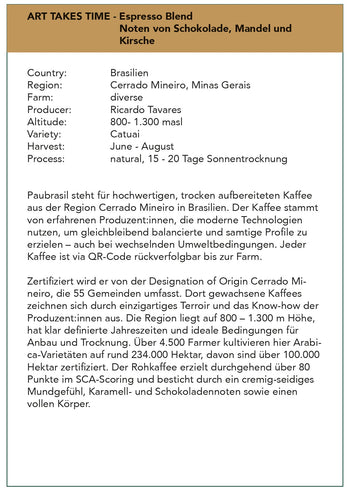 Espresso Art takes time